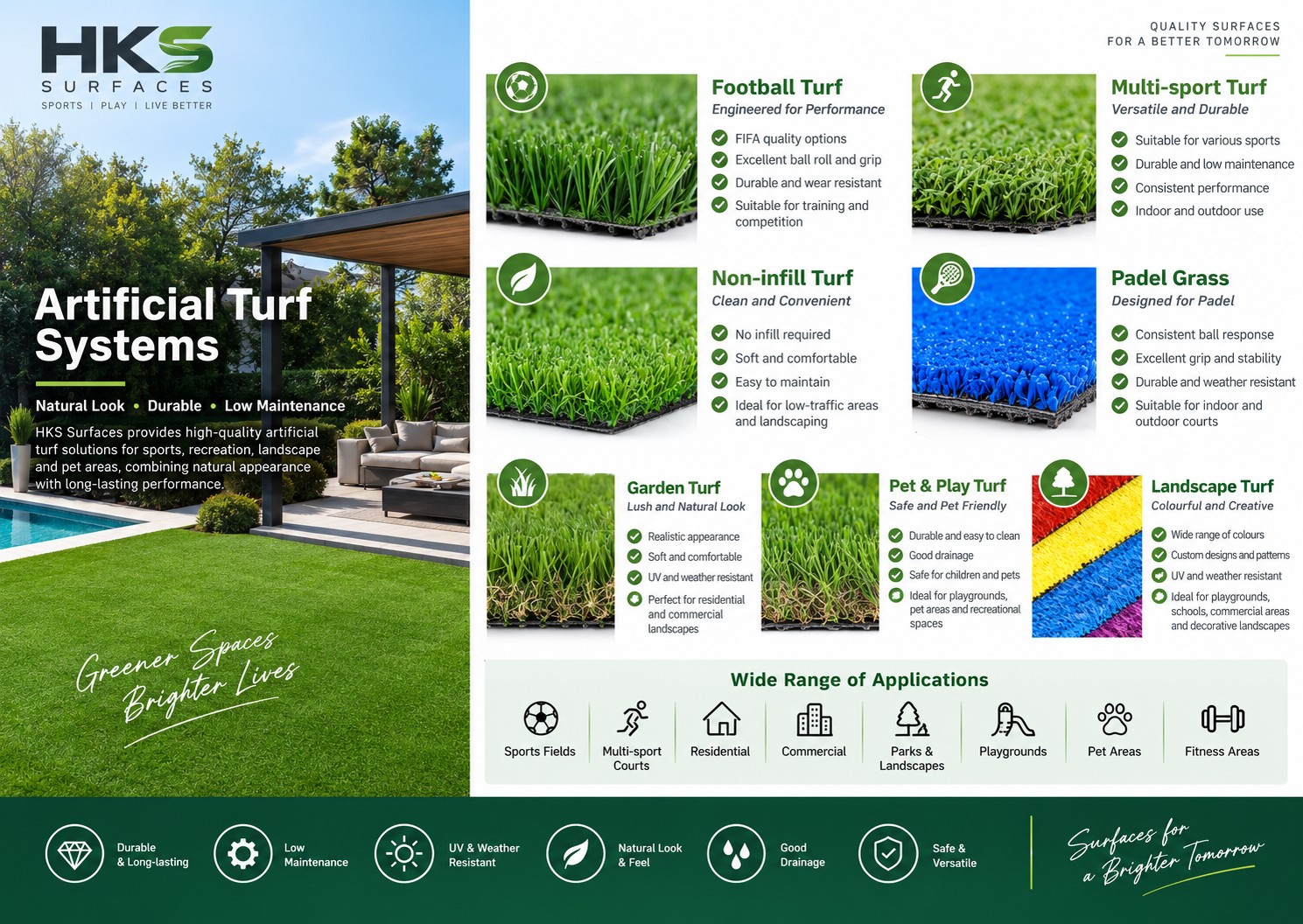 Artificial Turf